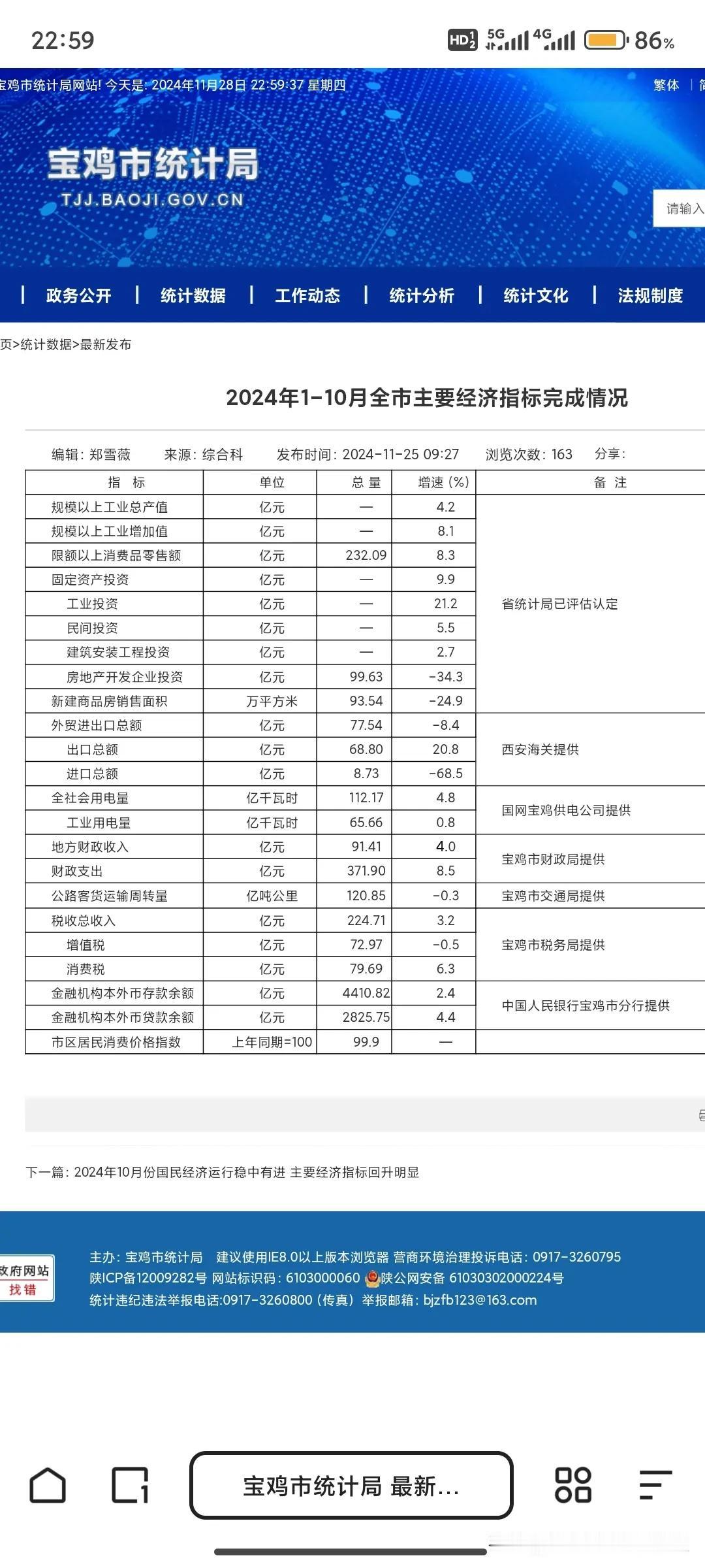 陕西宝鸡社会经济发展最新消息:
2024年前10个月，宝鸡市主要经济指标:
规模