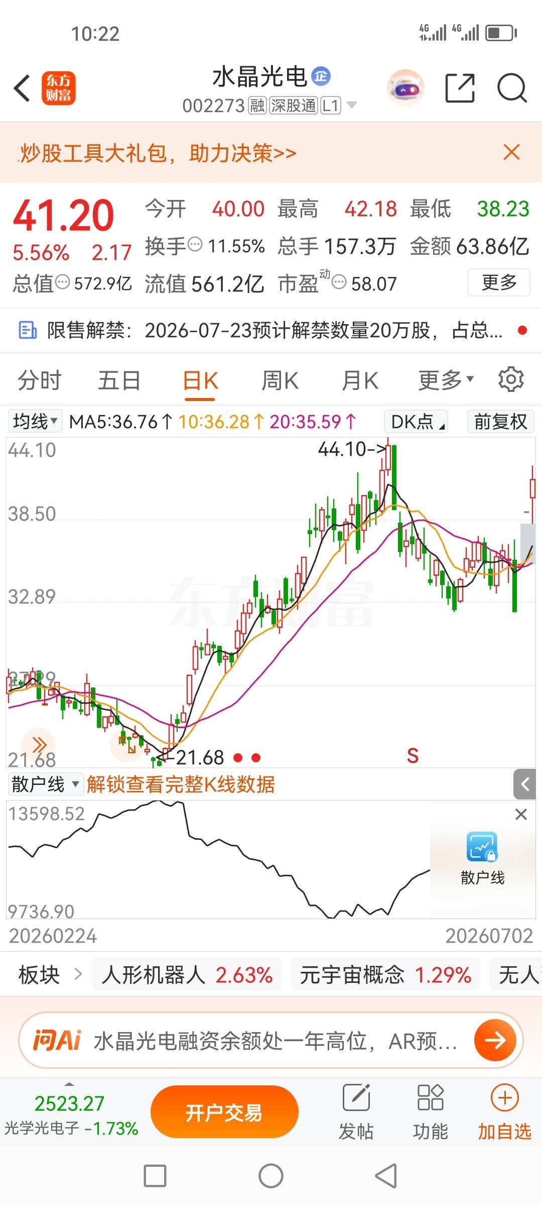 盘前分享的水晶光电002273，今天看起来还是不错，五个多点，就不知道明天了，现
