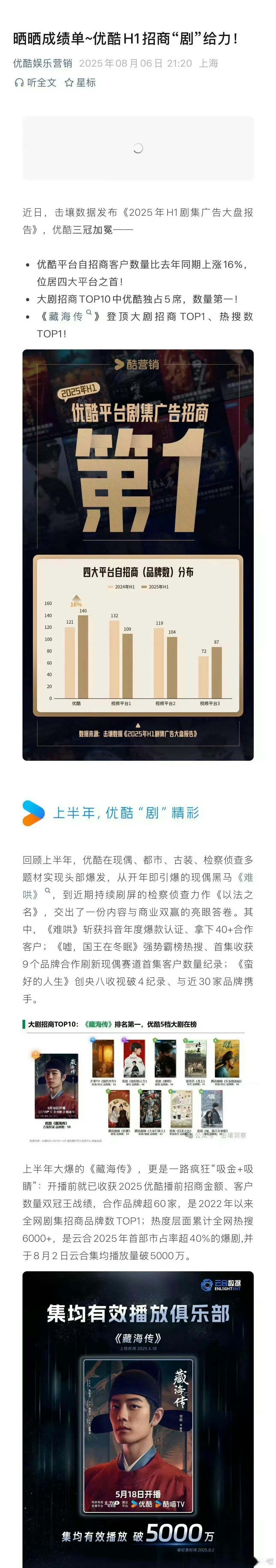 👖一篇长文乐开了花，上半年招商超出预期 ​​​