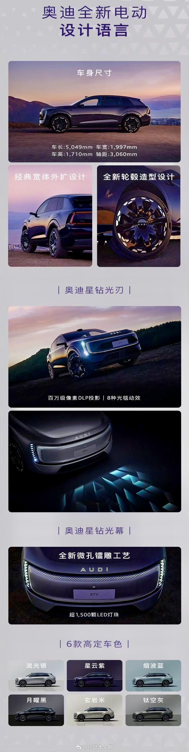 预售起步价28.98万元～刷圈霸榜的奥迪E7X卖28.98万起这款车之前去过亚洲