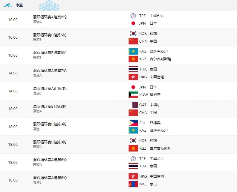 亚冬会 2月6日热点赛程：10:00 冰壶混双循环赛B组第6轮：中国队vs韩国队