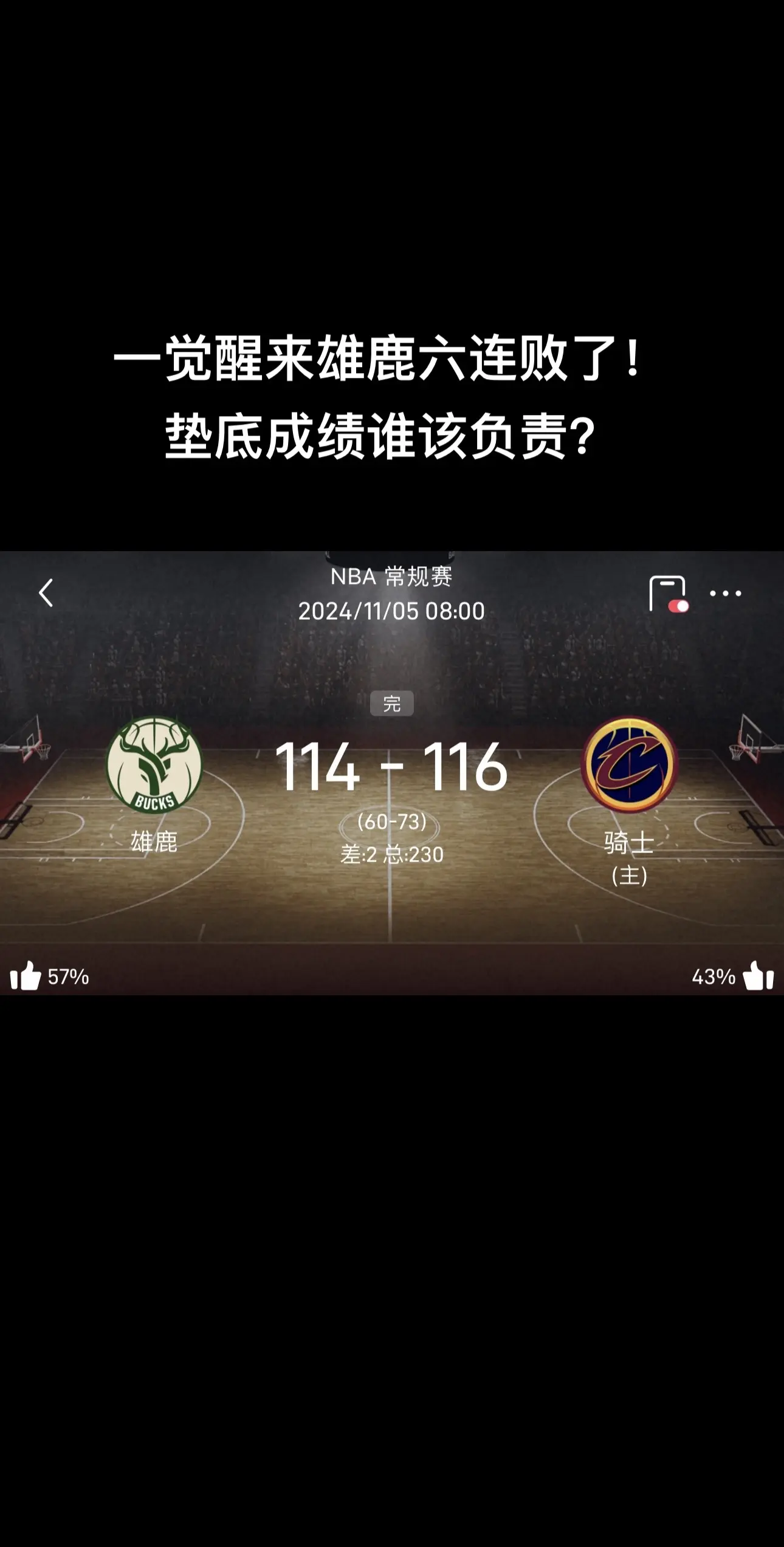 雄鹿再输骑士，遭遇六连败！谁该负责？