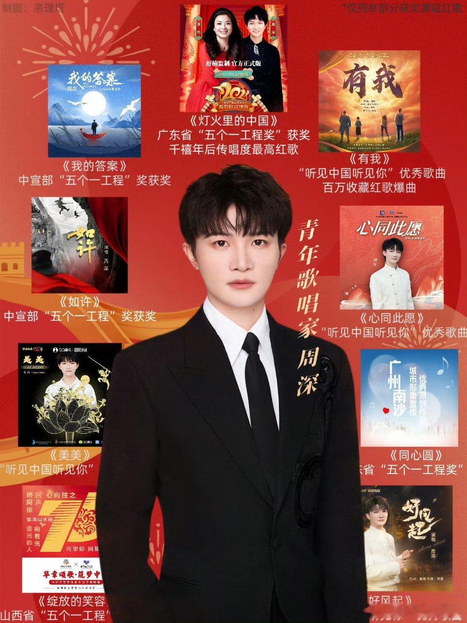 好家伙，周深 粉丝正在单依纯 升调全靠躲高音里和单依纯粉丝热议，立涛一下两位老师