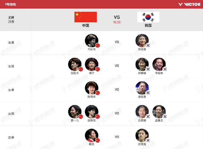 🏸2026尤伯杯决赛对阵出炉，比赛将于今日下午16点进行：一单：王祉怡vs安洗