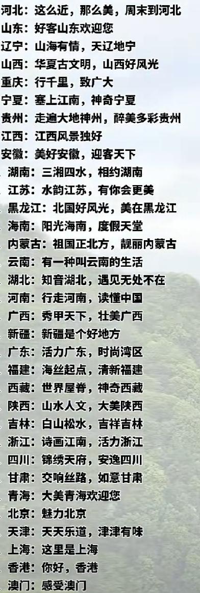中华大地 风光无限 旅游宣传 各有特点