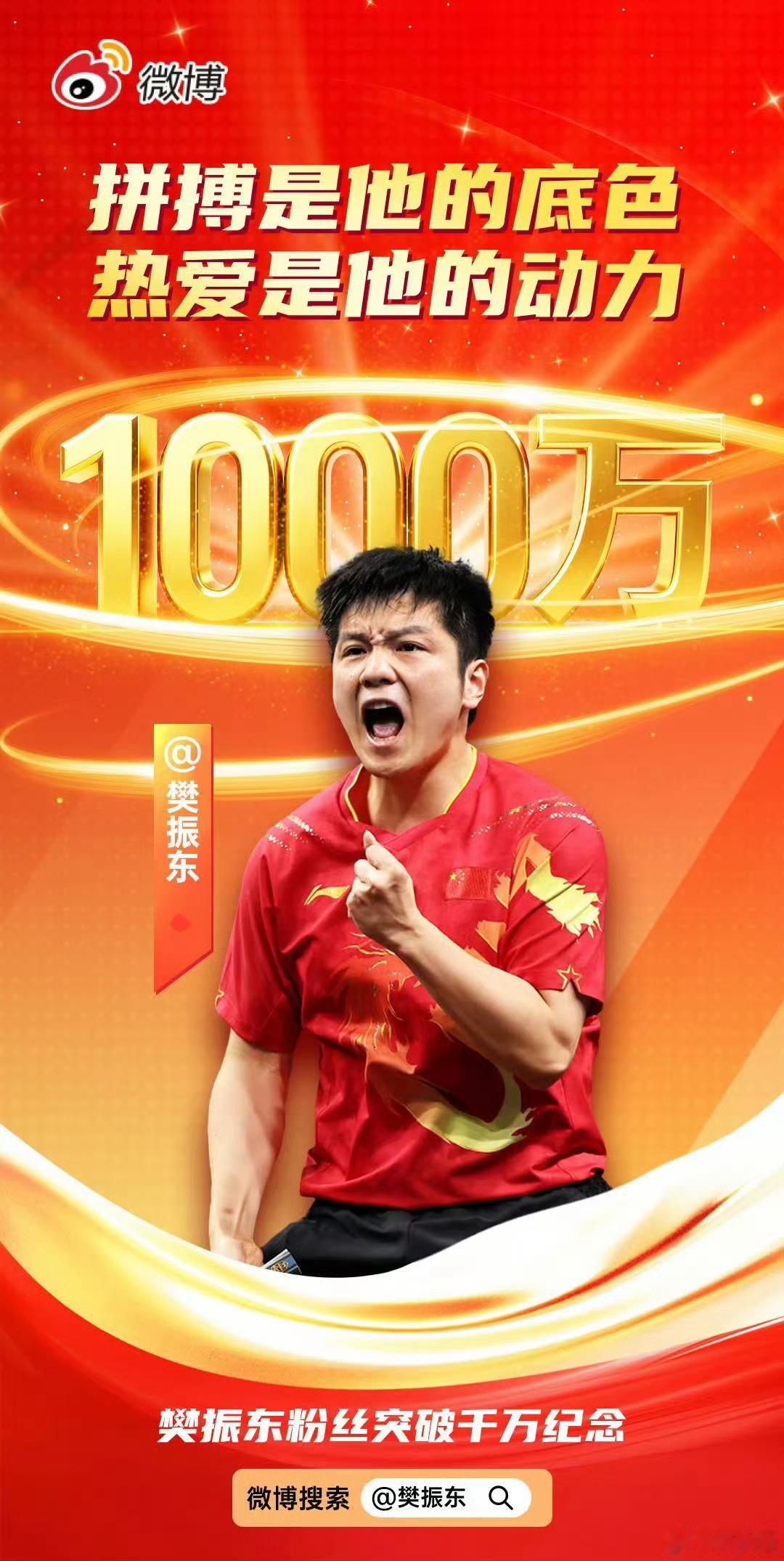 樊振东微博粉丝破千万 ✨✨✨恭喜繁星满天突破千万！✨✨✨🌈  很骄傲成为星河中