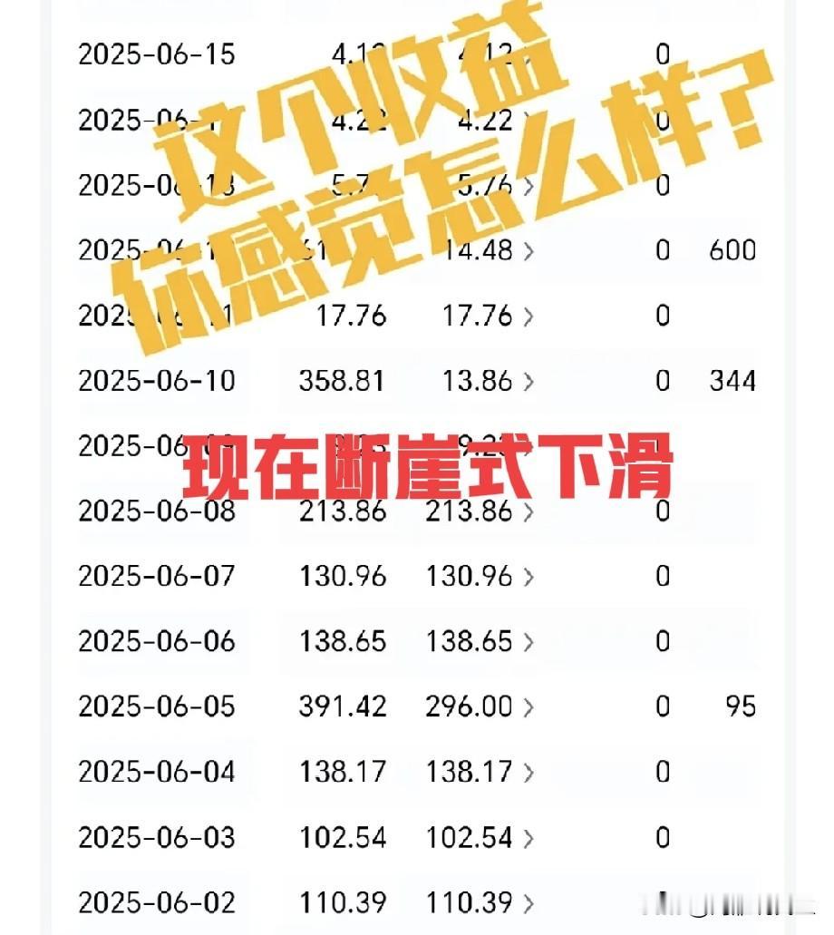 这是我去年的收益，还可以吧，今年断崖式不好意思晒喽，每天几十块钱，是我不努力了么