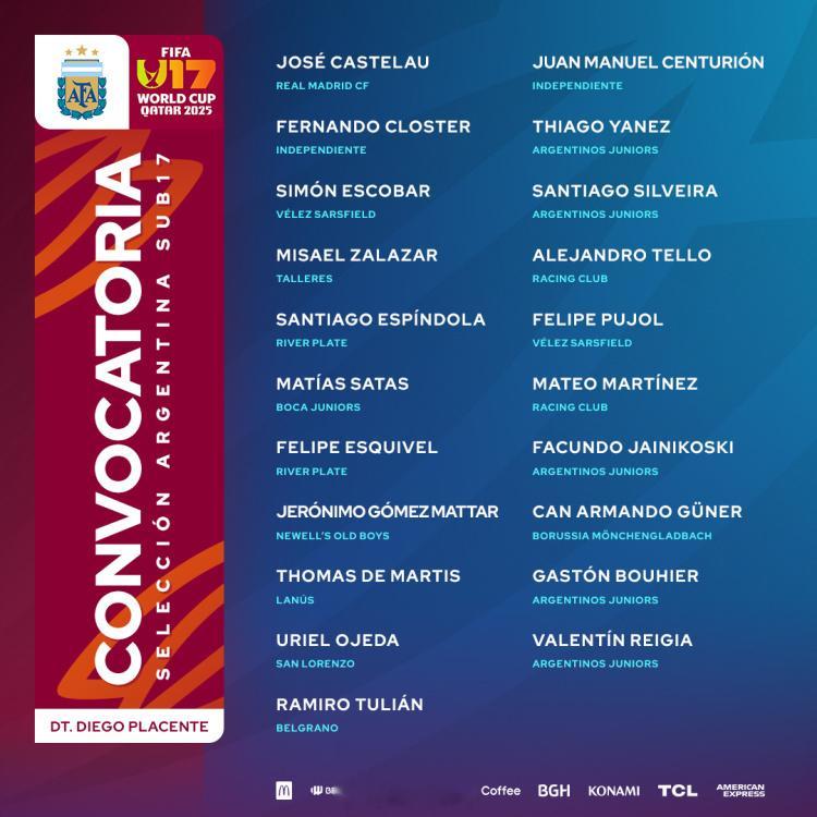 U17世界杯 阿根廷国家队名单D组（阿根廷时间）11月3日 上午11:45：阿根