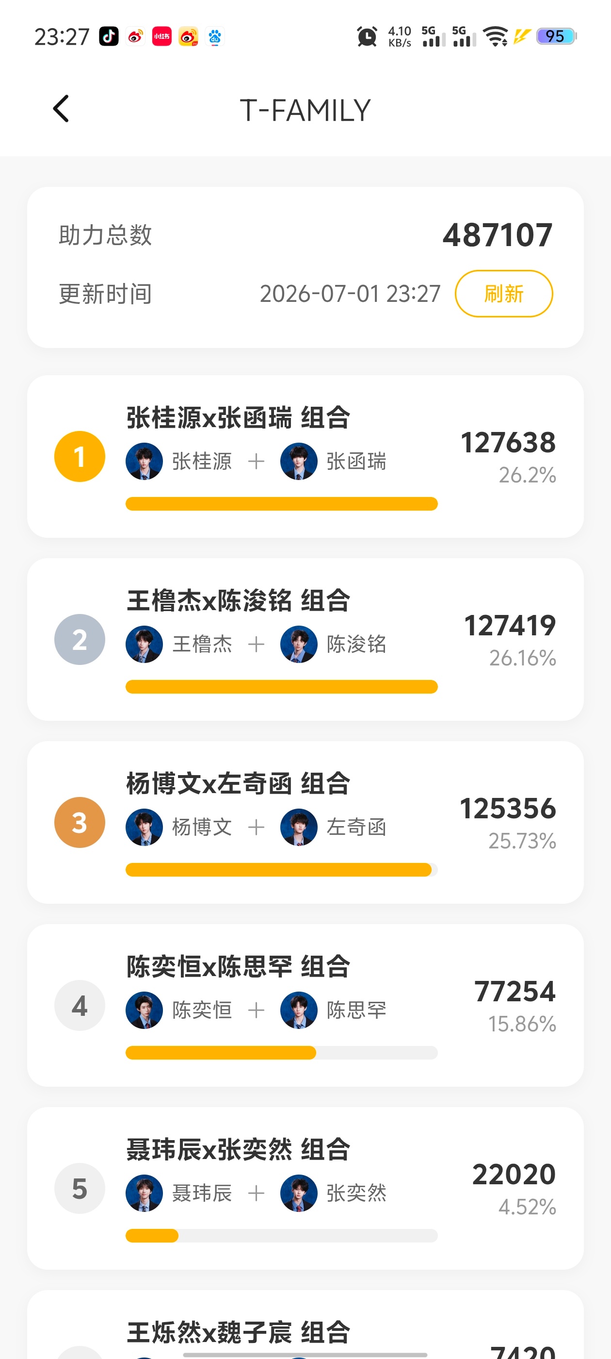 第一！ 