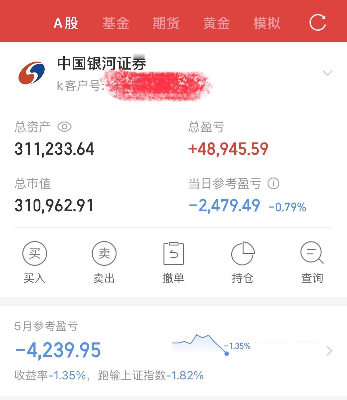 收益又跌回4月份了😓股市就是这样，能让你赚钱，就能让你亏钱，适应就好。

这两