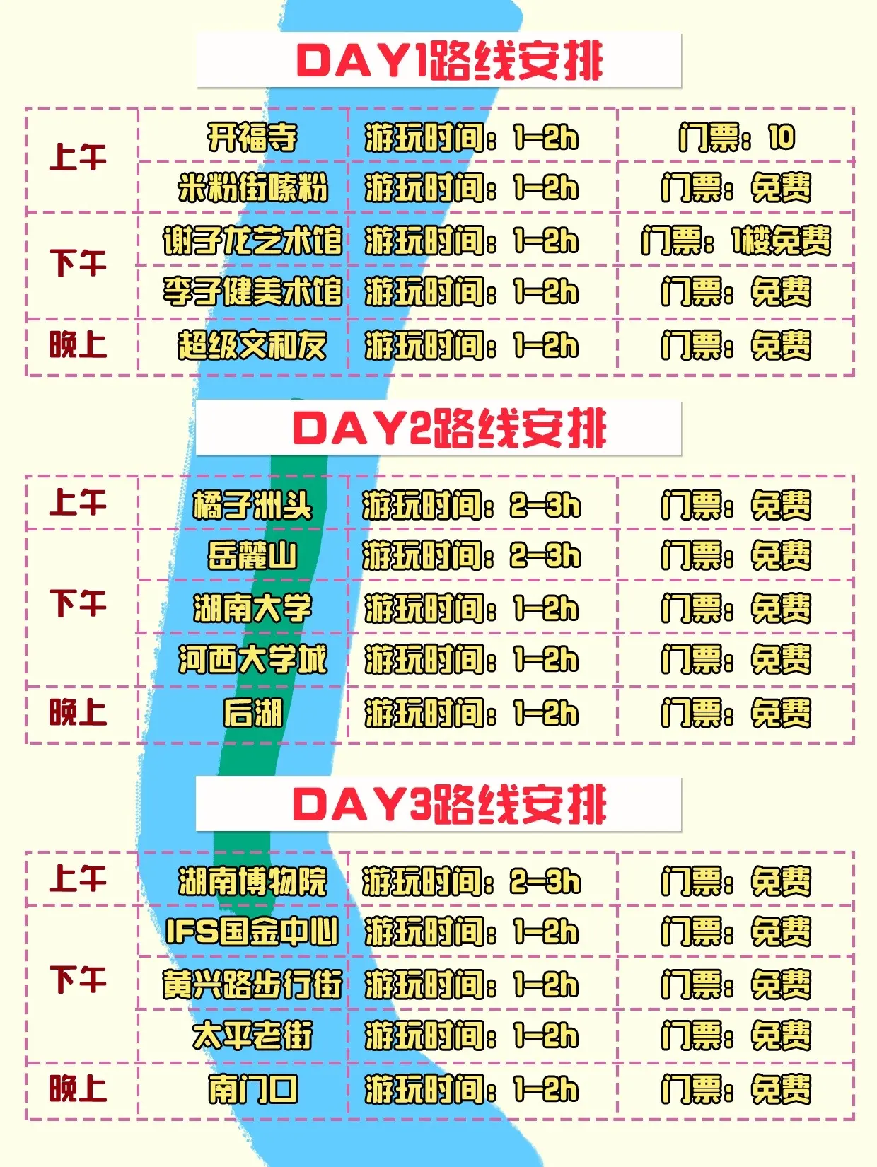 女孩子来长沙旅游，不费脑地图攻略+路线！