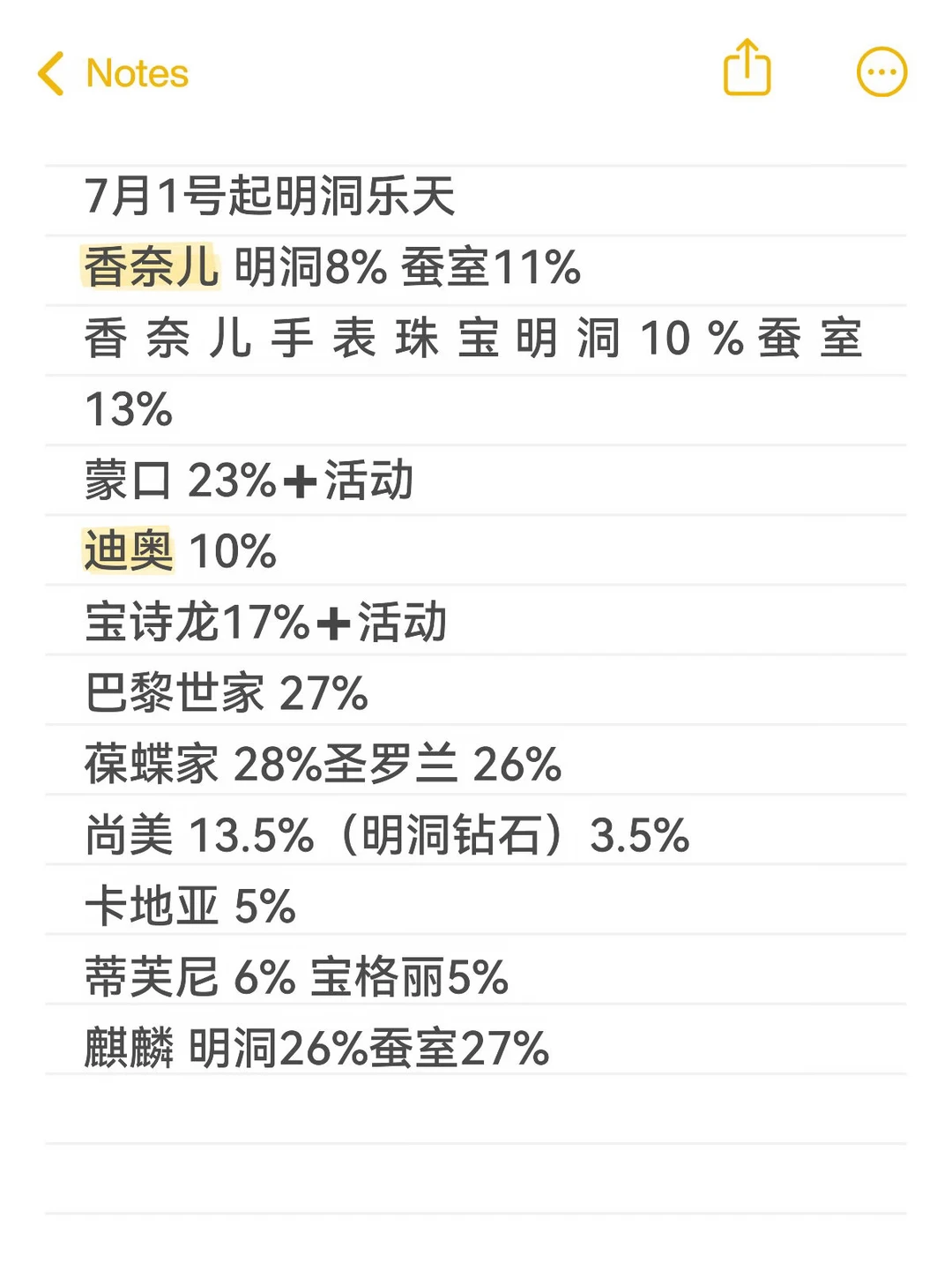韩国免税店7月1号最新政策❗️持续更新中