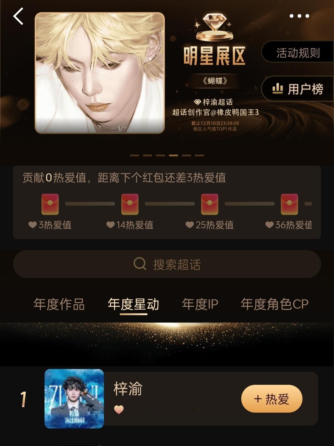 梓渝超话热爱值破3000w梓渝超话大赏年度星动热爱值破3000w了微博超话大赏史