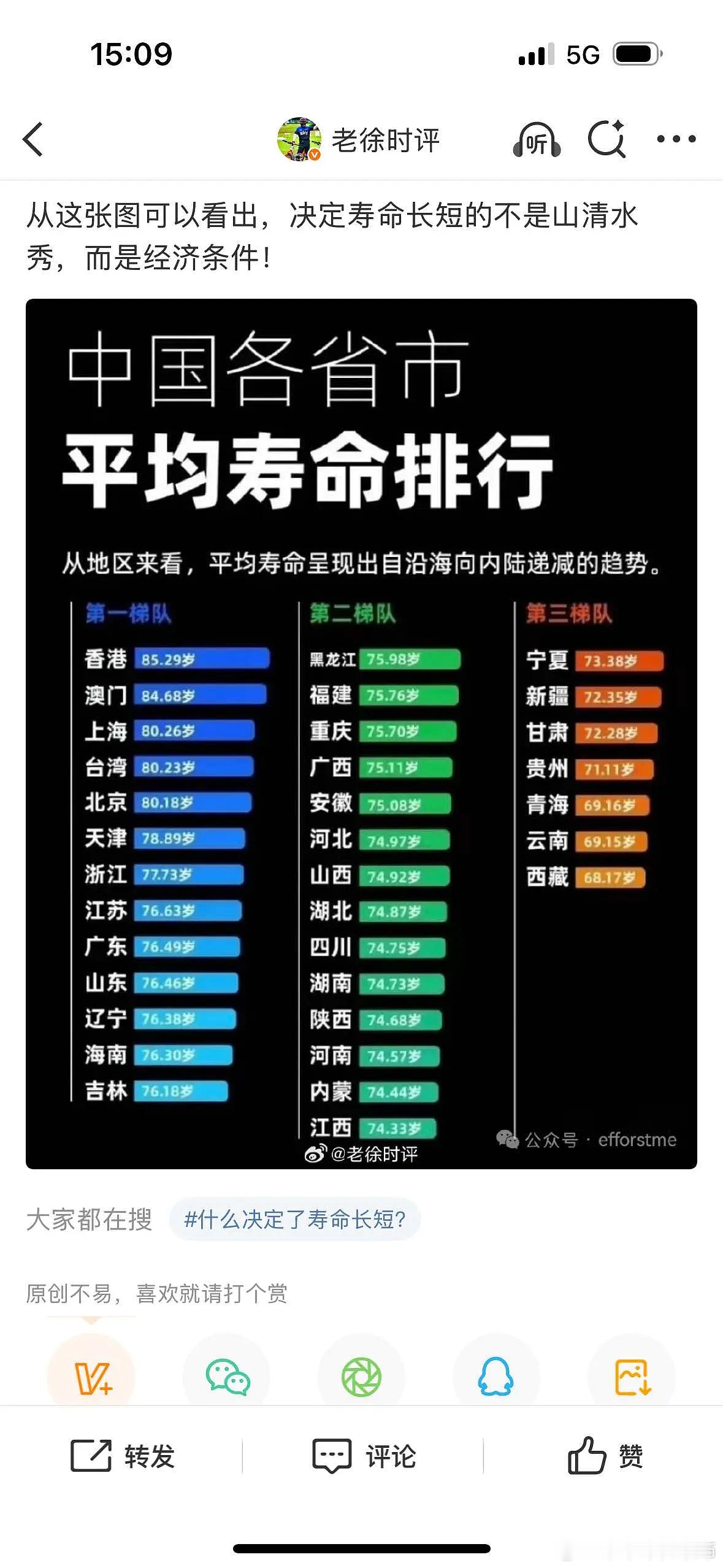 感觉大家都忽略了一个因素就是吃的 ​​​