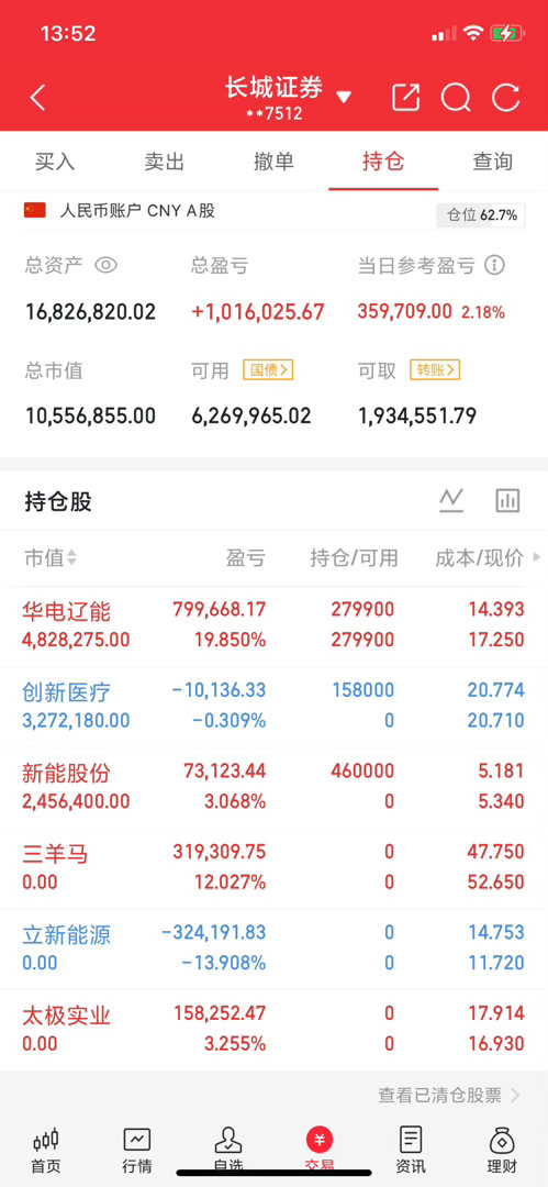 突发大利好！NextEra千亿美元数据园区引爆全球算电协同！大A这几个方向明天有