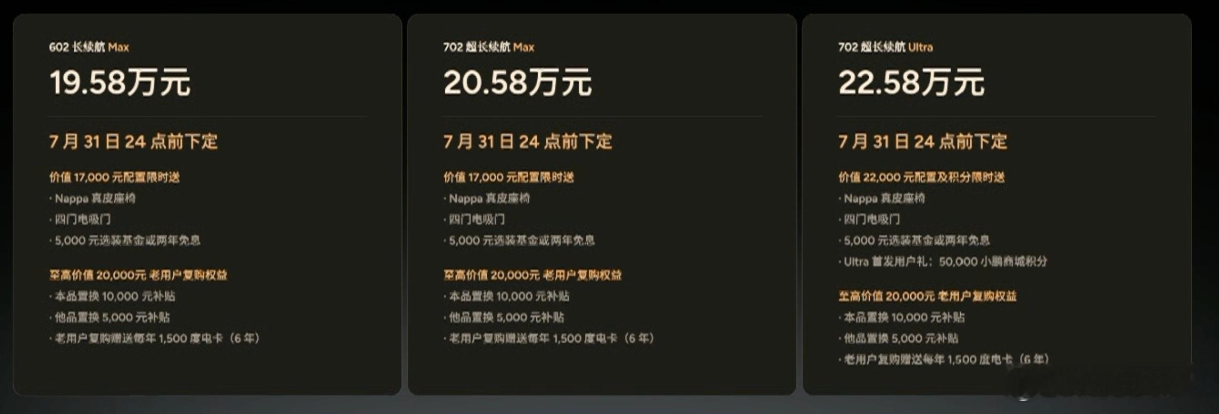 小鹏G7上市售价小鹏G7太香了 605Max 19.58万705Max 20.5