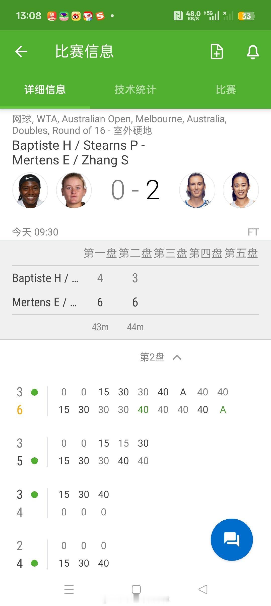 【澳网2026】女双八分之一决赛🇨🇳张帅/🇧🇪梅尔滕斯6-4/6-3 ?