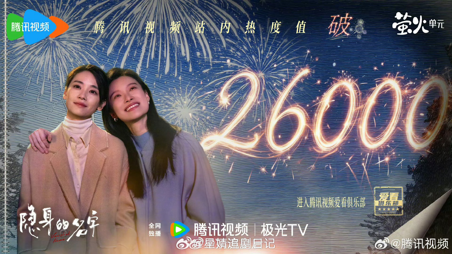 隐身的名字真的很不错，之前我以为剧情非常简单的结束了，没想到后续还有非常多伏笔和