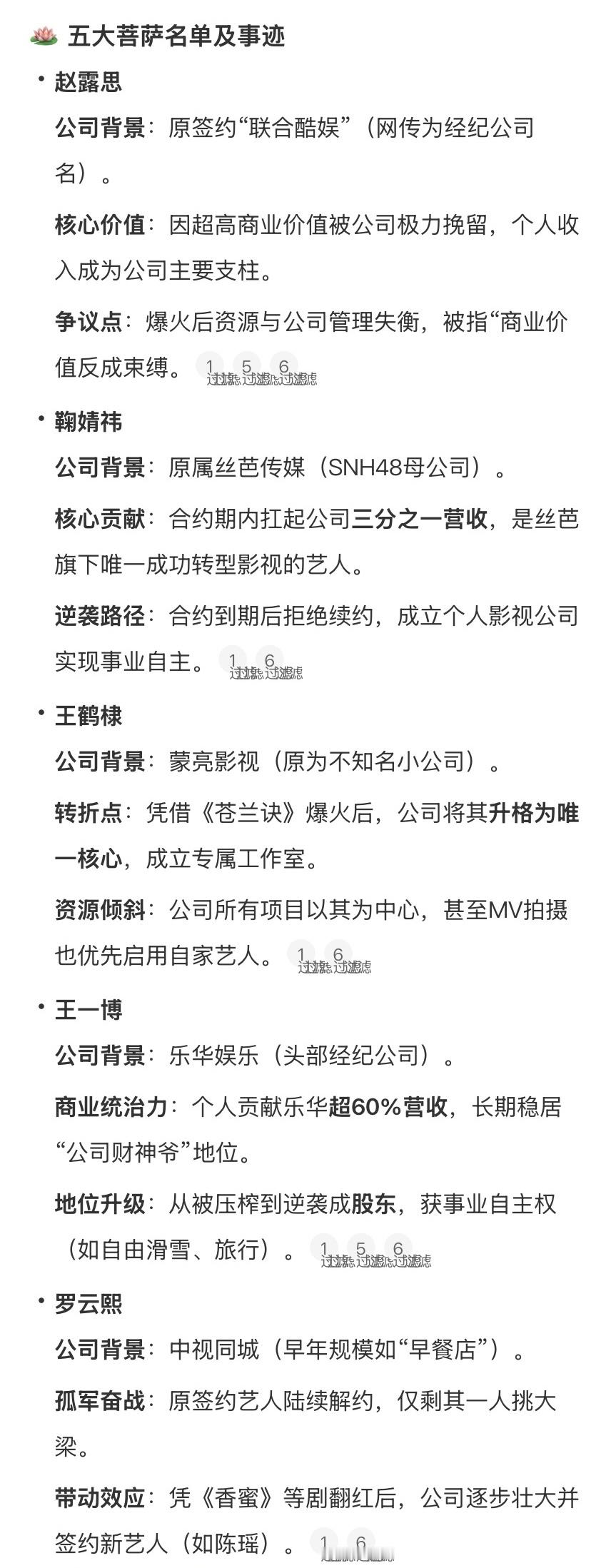 赵露思、鞠婧祎、王鹤棣、王一博、罗云熙都是一个人养一个公司？[淚奔][淚奔][淚