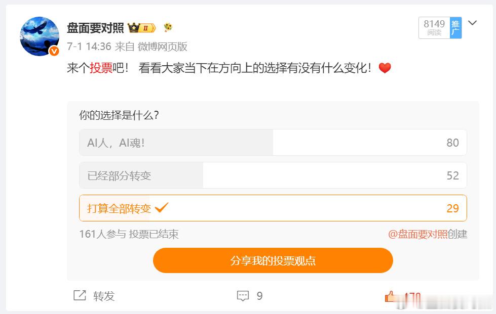 看看AI投资者在这短短时间里的心态变化