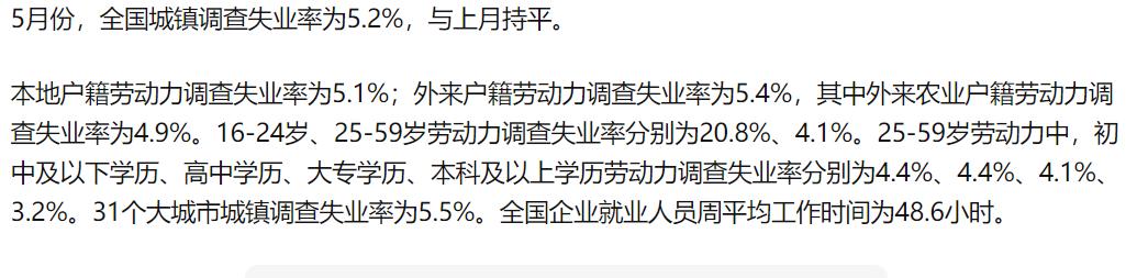 国家统计局表示五月国民经济继续恢复，其中 16-24 岁劳动力调查失业率 20.