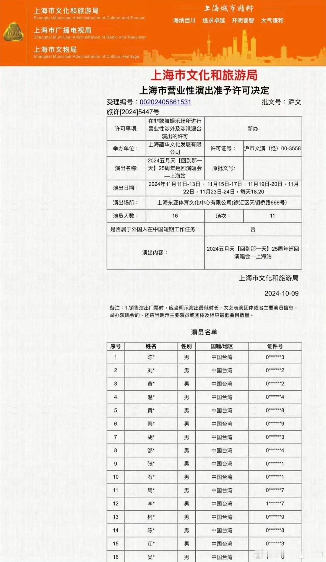 五月天怎么还有演唱会 ​​​