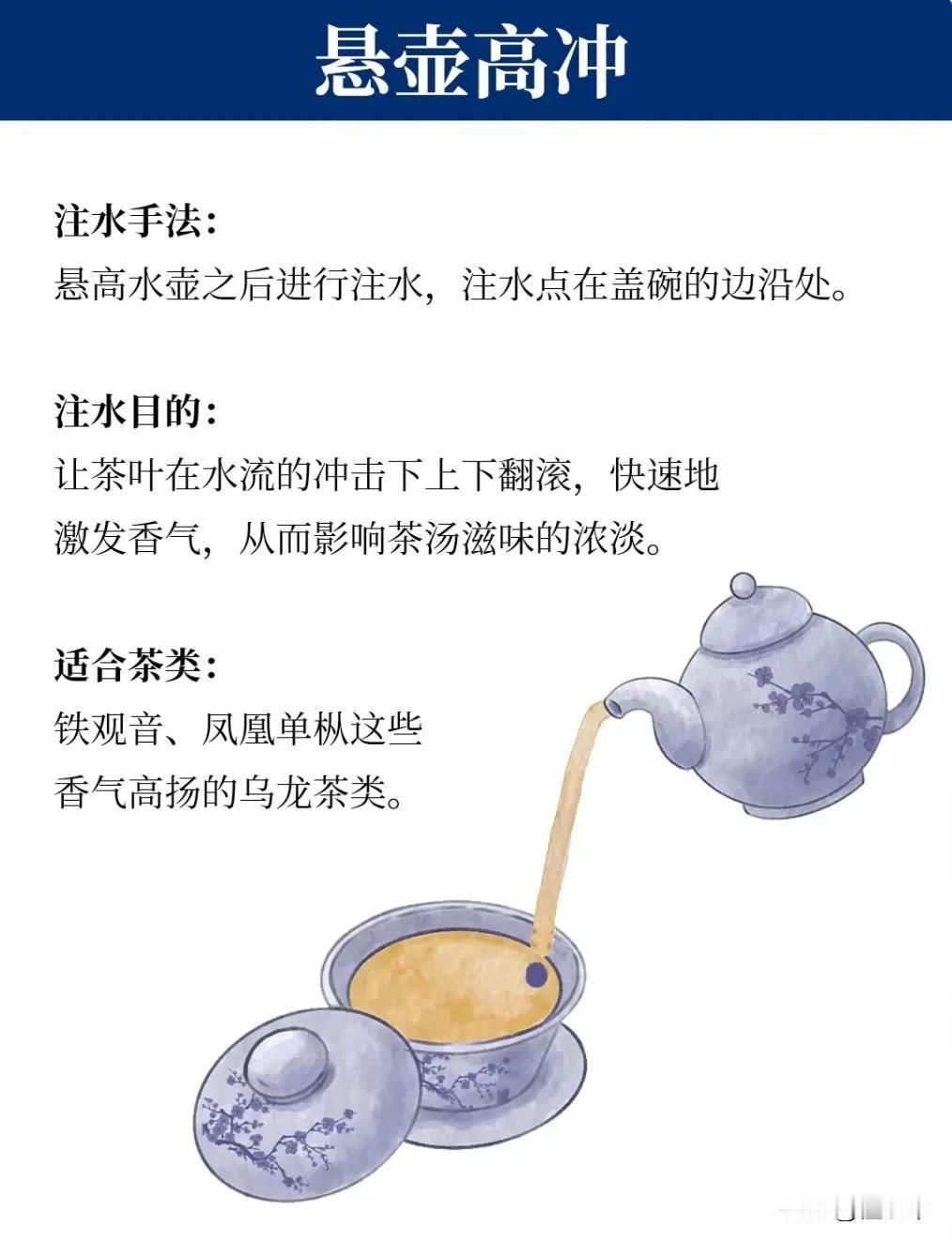 六种盖碗注水法都适合冲泡什么茶类？