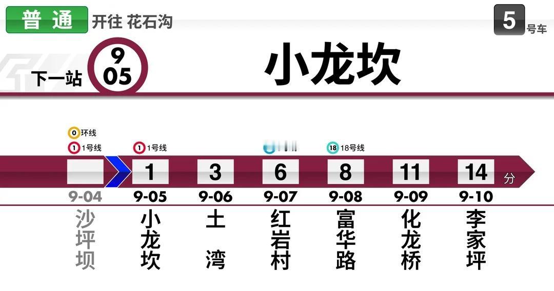 大概是某种东京地铁风的LCD模板预览
然后…又稍微改了点东西🤔
轨道交通 地铁