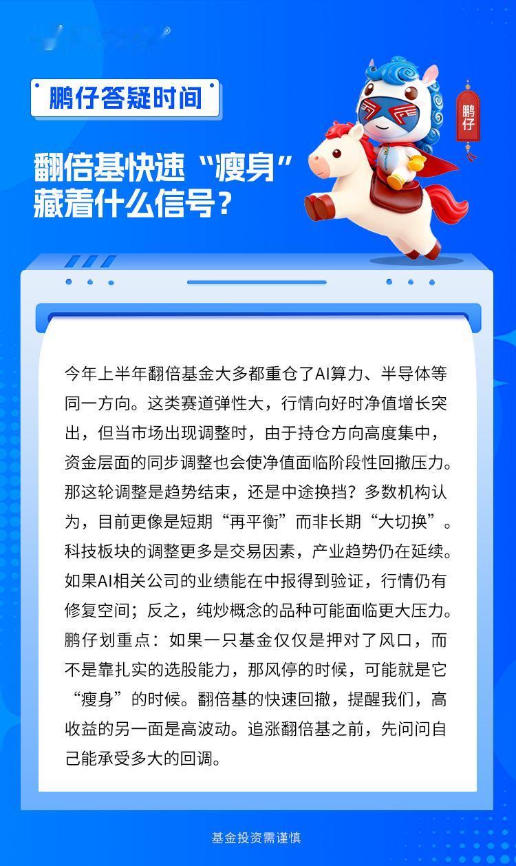7月以来，不少鹏友发现：上半年风光无限的“翻倍基”，短短几个交易日就“瘦”了一大