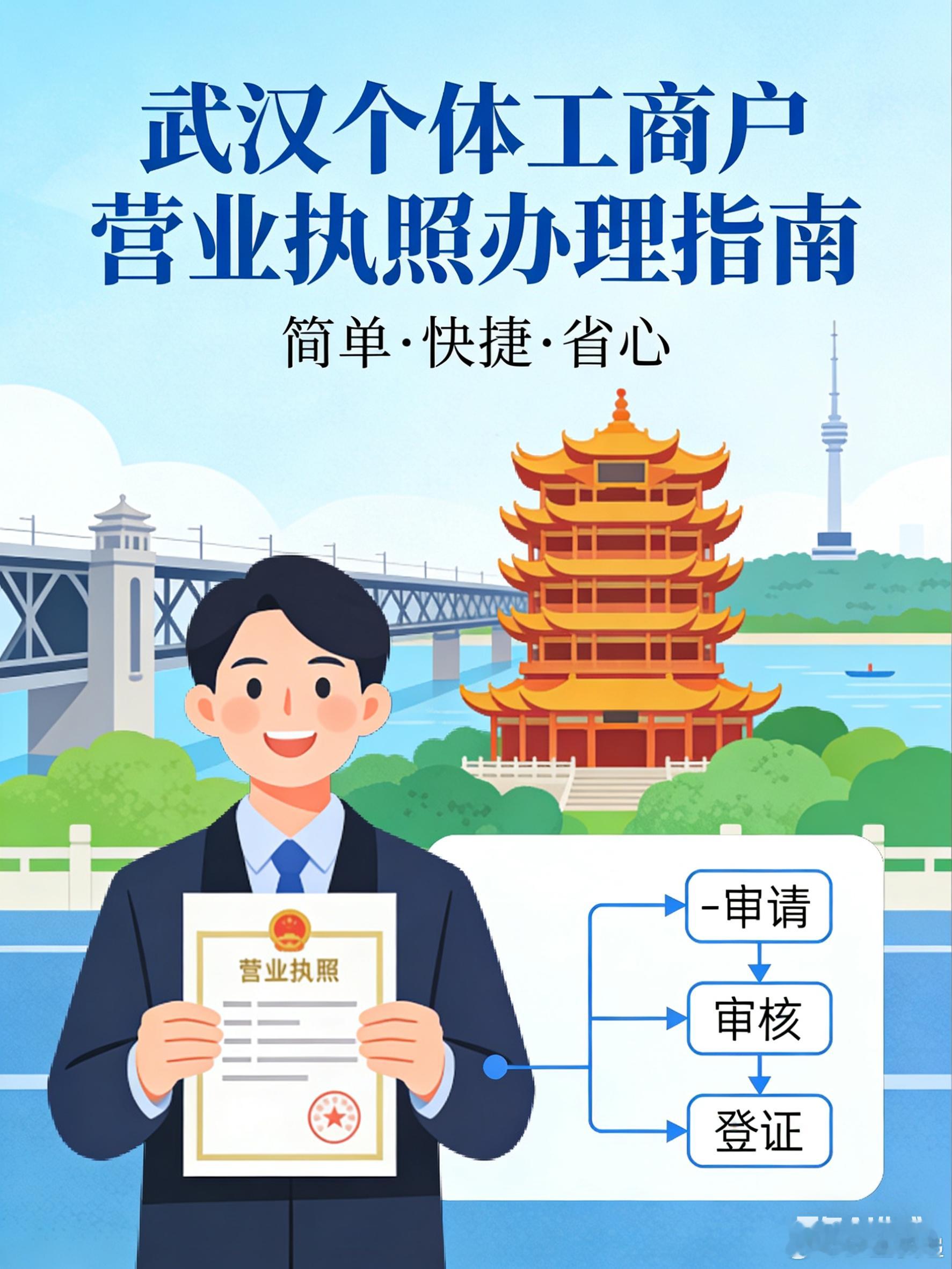 武汉个体工商户营业执照办理对于数量庞大的个体工商户而言，武汉市的营业执照办理服务