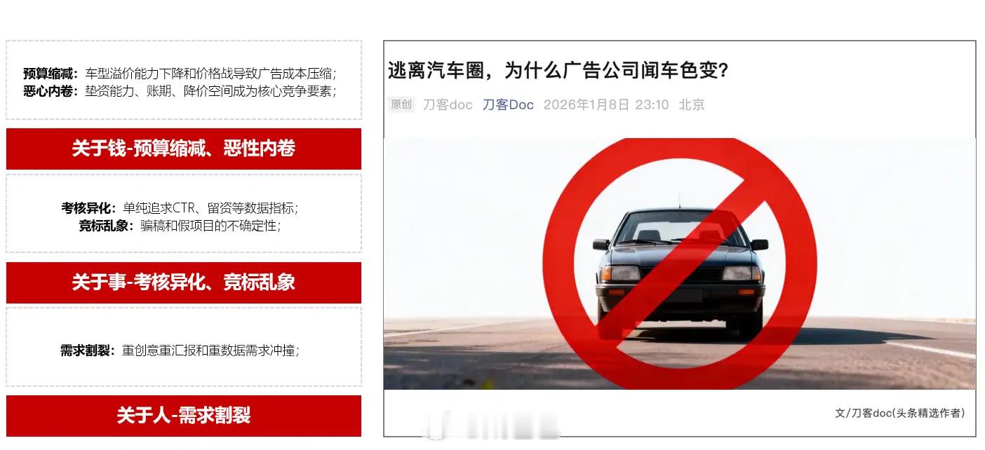 刚开完Q1的季度总结会，和团队对未来的业务方向做了交流。作为汽车营销行业的从业者