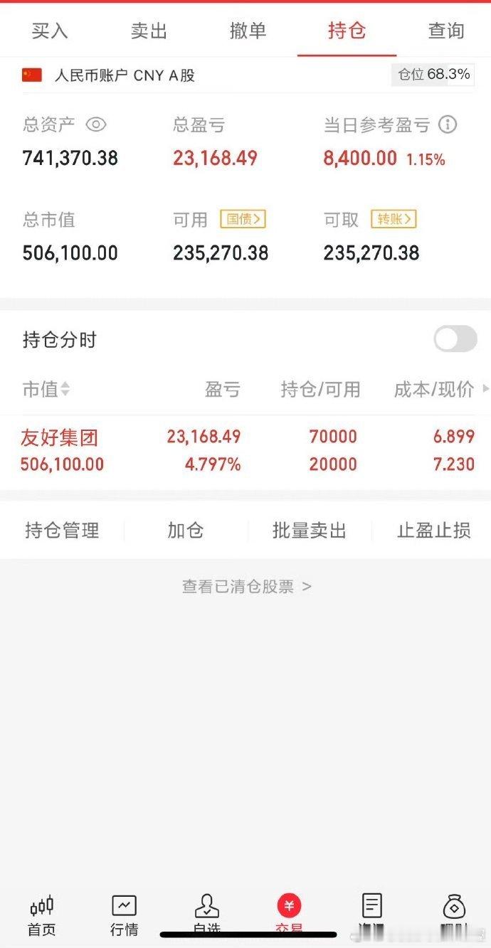 今天A股主力净买入173亿，主力集中净买入科技股，人气龙头科技股遭集中扫货，中兴