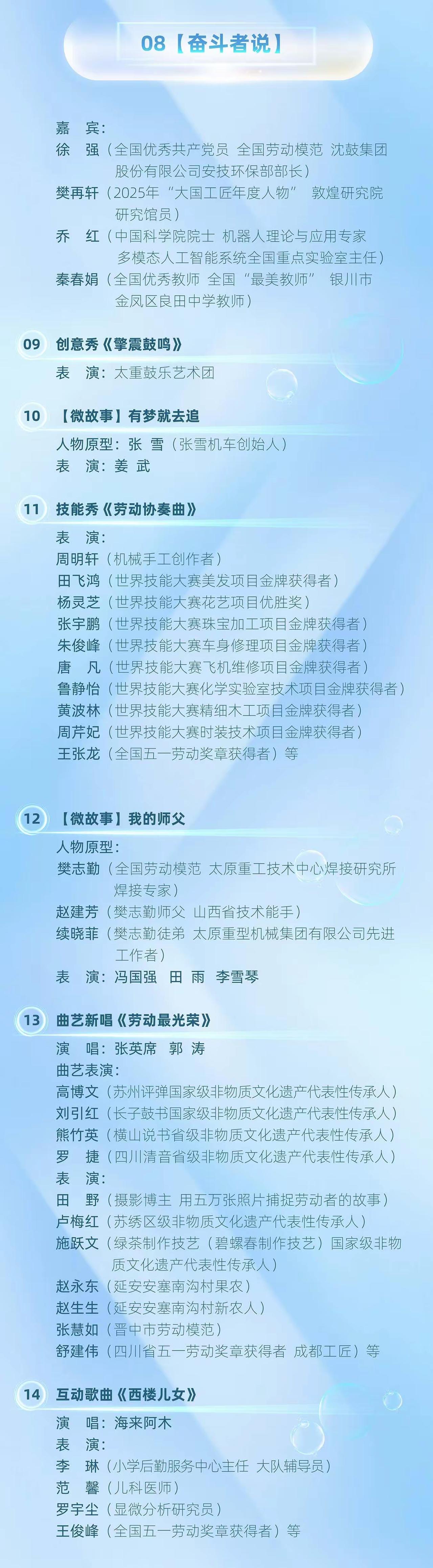 哇塞，好高兴哟：张雪的事迹要上今天（5月1日）晚上央视庆祝“五一”文艺晚会了！
