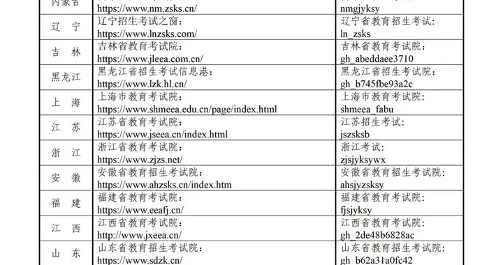 关于2026考研，教育部提醒！