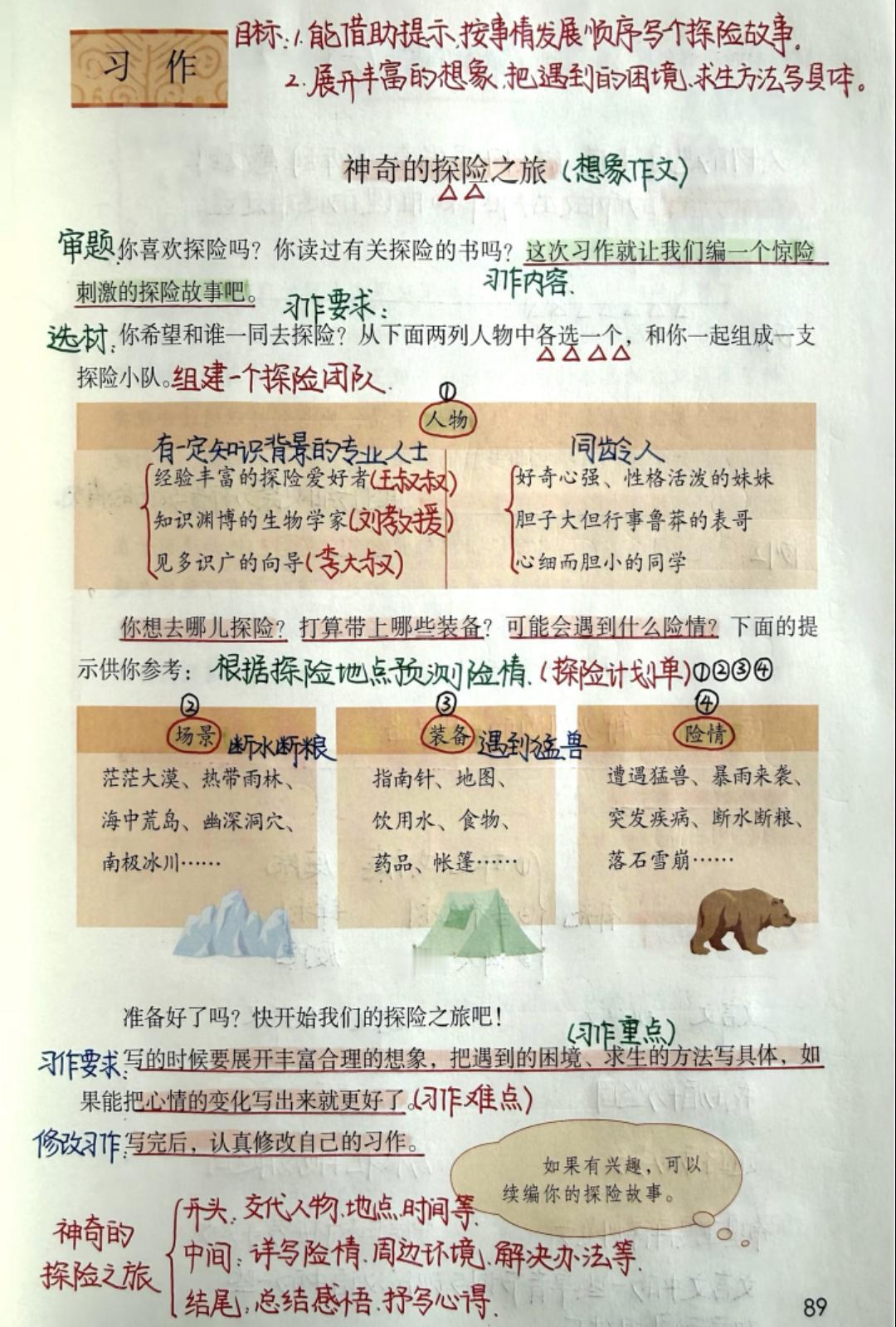 五年级下册语文，第六单元《语文园地六》课堂学习笔记，收藏备用 未来预备班  老铁