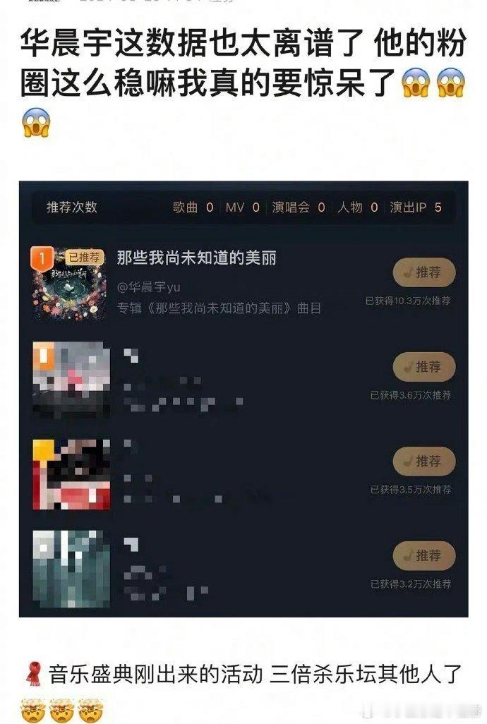 网友感叹华晨宇的粉圈数据在内娱真的很牛 