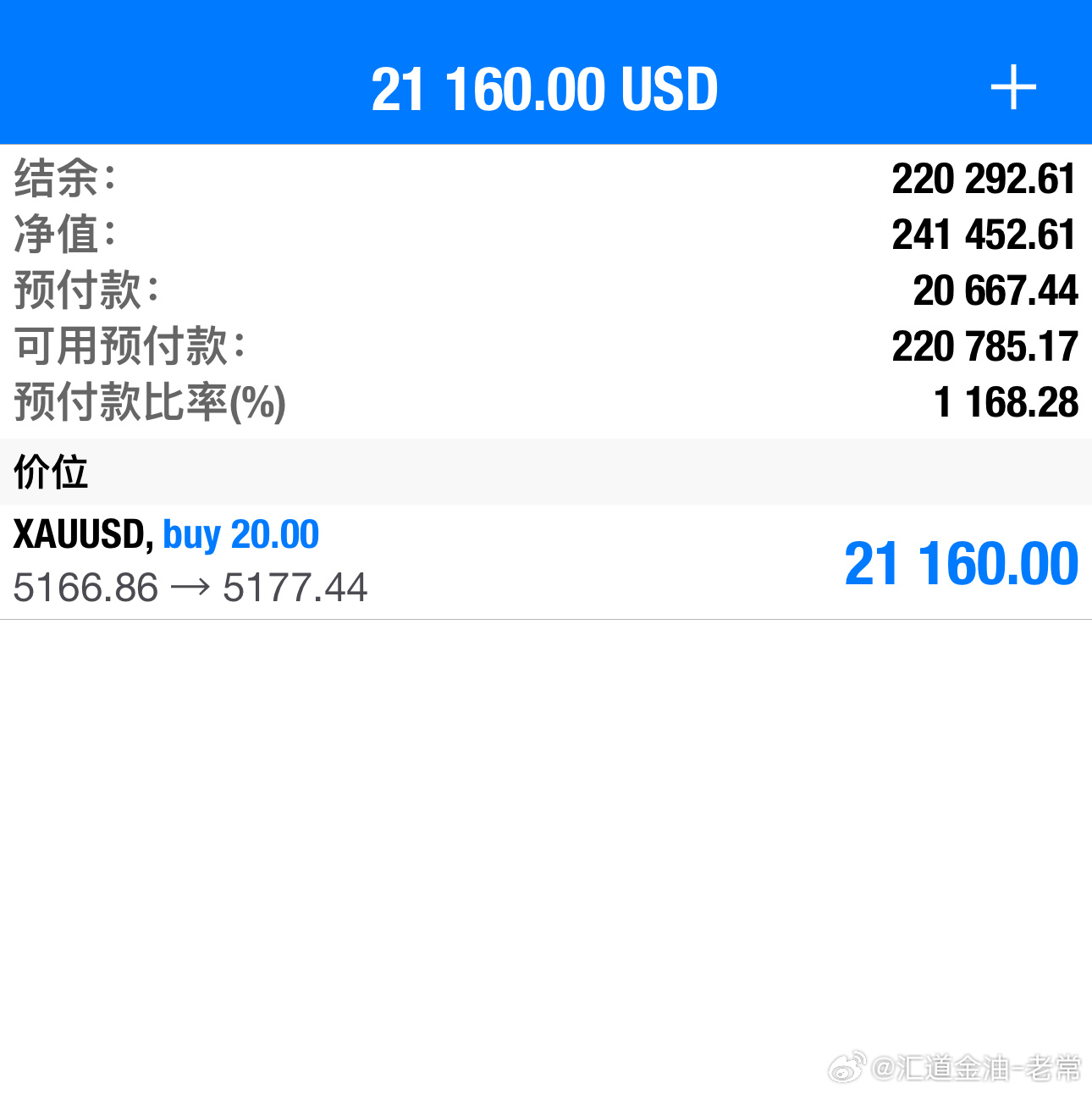 睡前最后来一波，舒服！黄金金价波动金价外汇黄金现货黄金