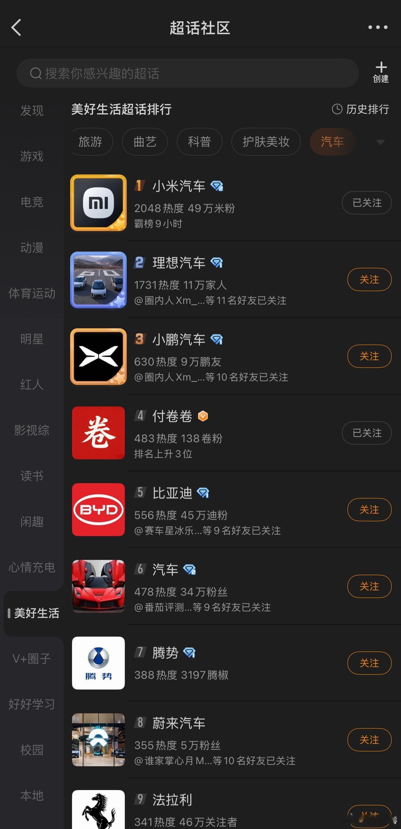 你们就是这么给力，汽车超话“付卷卷”冲进前4了粉丝说，卷牌汽车该筹备了付卷卷大v