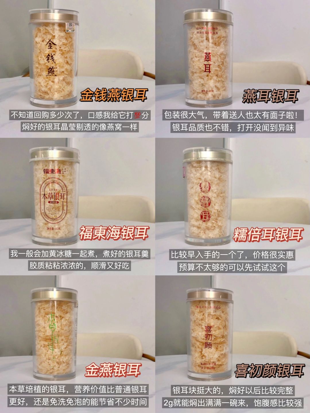 9m！20+就脸黄脸垮了？！滋补银耳了解一下！