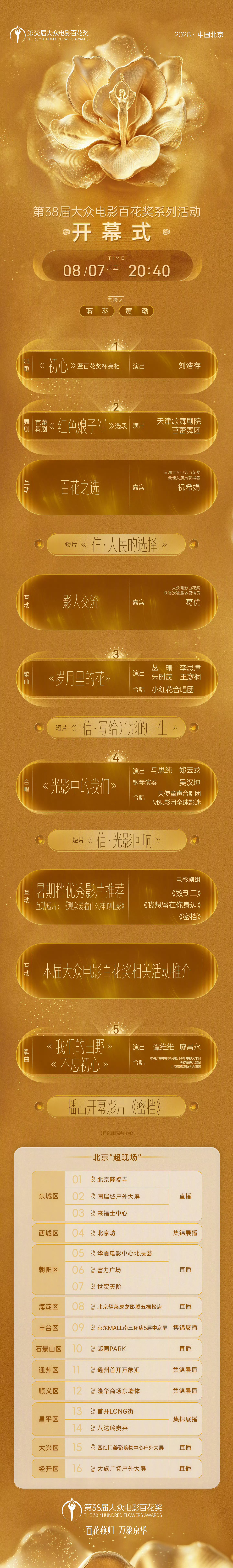 百花奖开幕式节目单公布了，直播将于今天20:40开启，CCTV-6电影频道、北京
