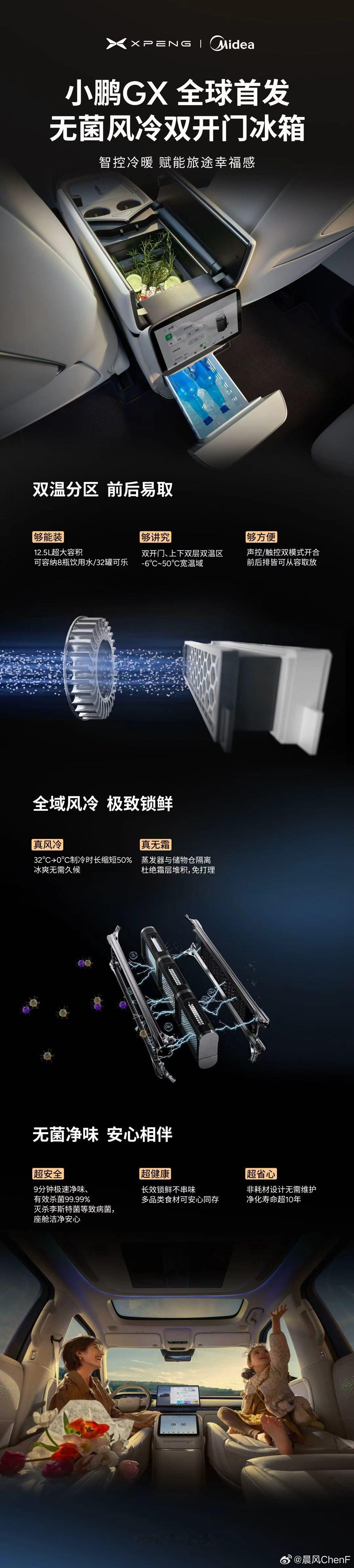 我挺佩服小鹏的冰箱这个设计的工程师他能跟第三方厂家结合车内的需求而且能落地实现真