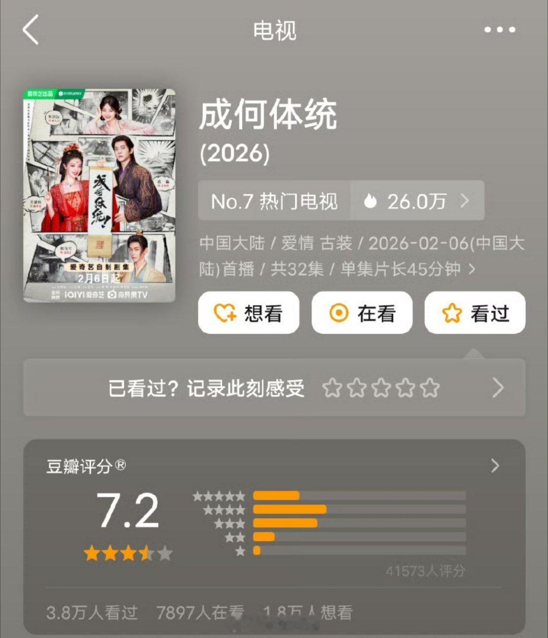 王楚然丞磊《成何体统》豆瓣开分7.2，4万人评分，这到底是不是喜剧啊 