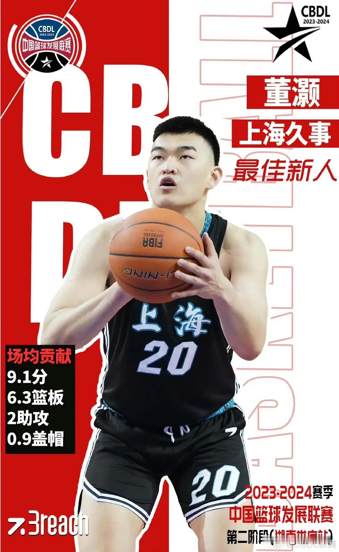 CBDL联赛娄底站落幕，上海久事获第一名!

2023赛季中国篮球发展联赛第二阶