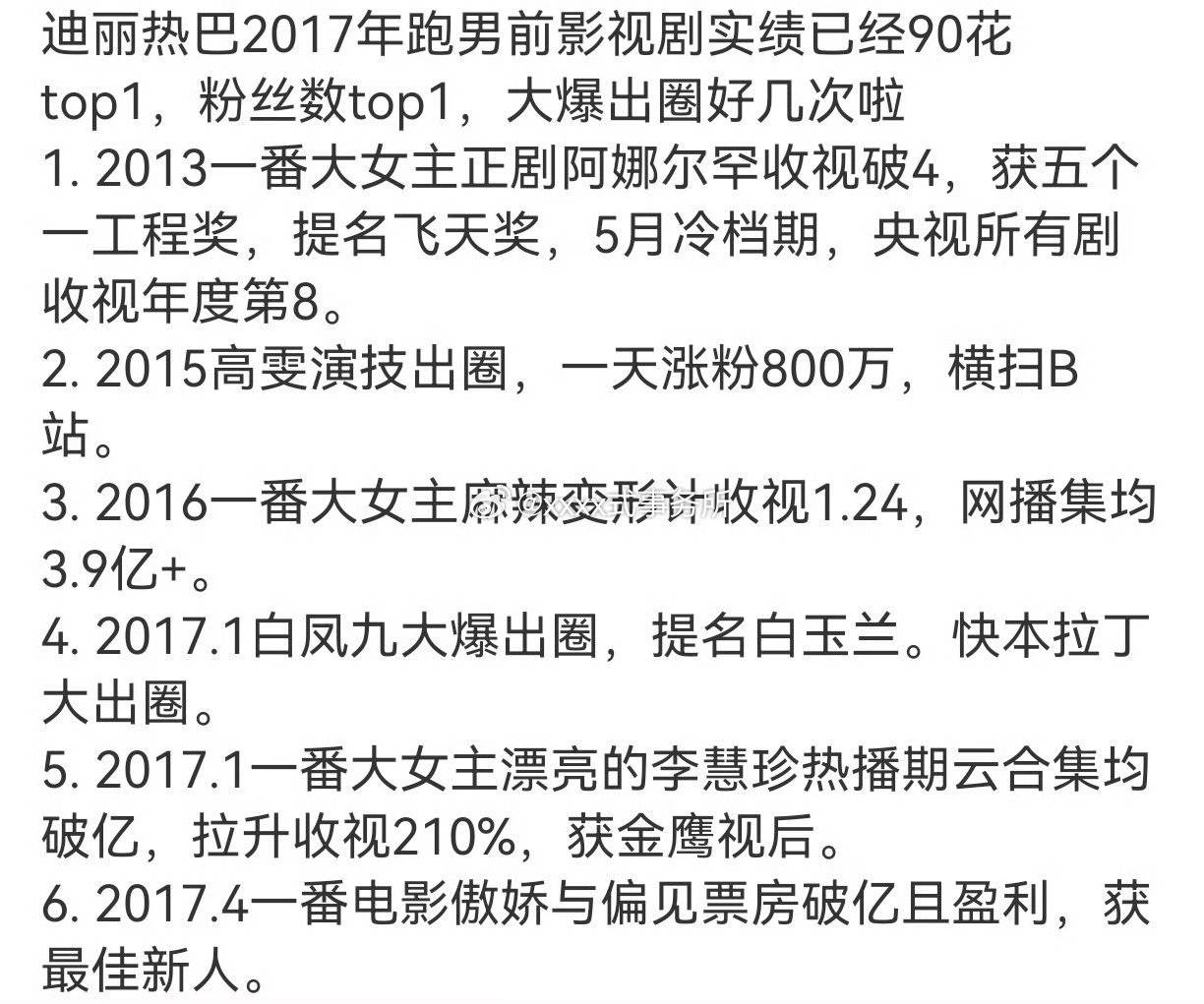 迪丽热巴2017年跑男前影视剧实绩在90花里面什么水平 
