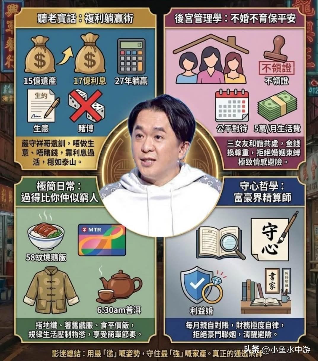 邓兆尊:最清醒的躺平富二代！