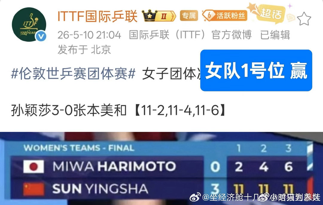 张本美和 国乒最大威胁在伦敦世锦赛3：0战胜张本美和的孙颖莎因为混双受伤退赛了。
