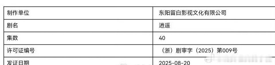 谭松韵侯明昊逍遥过审下证 ​​​