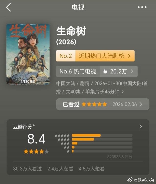 杨紫生命树豆瓣评分涨到8.4分