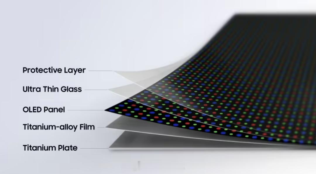 三星发布钛金属折叠屏技术 下一代 Galaxy Fold 手机折痕更浅、更耐用7