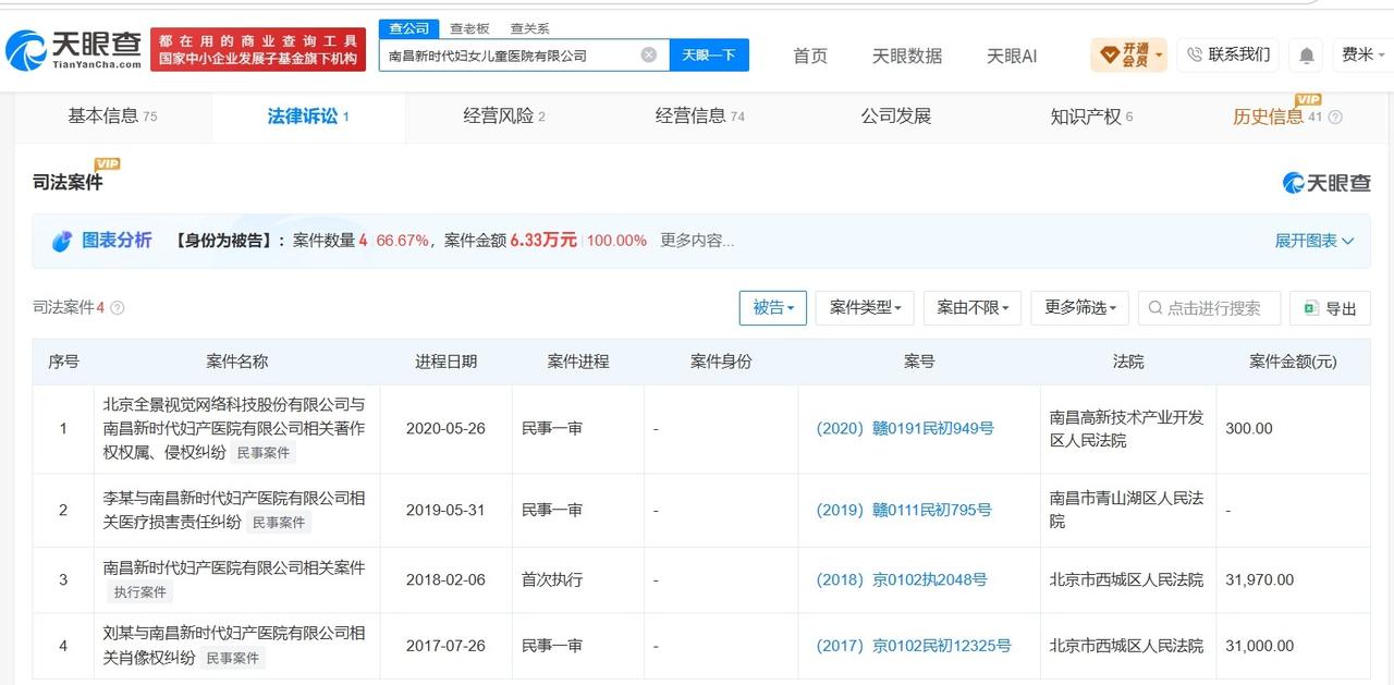违规打胎医院涉医疗损害纠纷
违规为未成年人打胎医院曾被罚 违规为未成年人打胎医院